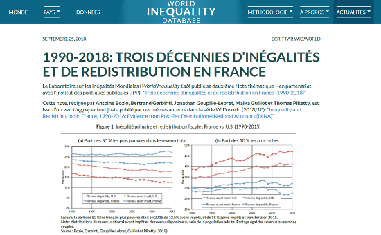 A. Bozio and T. Piketty - 1990-2018: Three decades of inequality and  redistribution in France (September 2018) - Paris School of Economics
